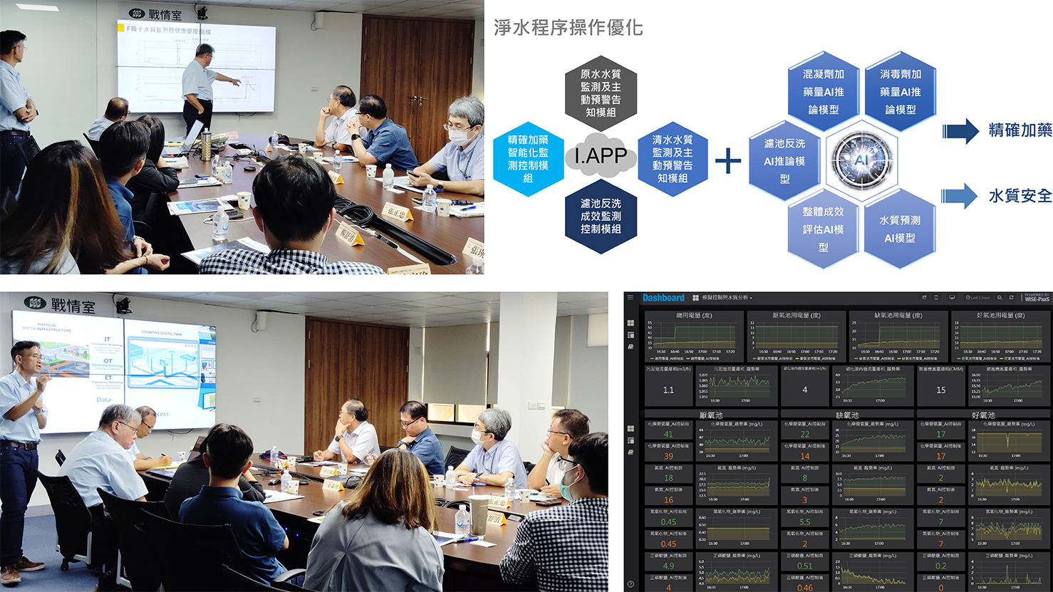 臺北自來水事業處參訪基士德總部_卓總監